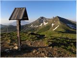 Rifugio Valparola - Monte Sief